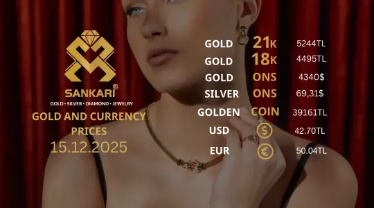 Gold Price Today in Turkey, Monday 15 December 2025 – Latest Gold & Currency Updates