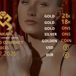 Gold Price Today in Turkey, Monday 22 December 2025 – Latest Gold & Currency Updates