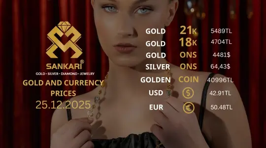 Gold Price Today in Turkey, Thirsday 25 December 2025 – Latest Gold & Currency Updates