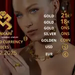 Gold Price Today in Turkey, Tuesday 30 December 2025 – Latest Gold & Currency Updates