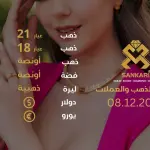 سعر الذهب اليوم في تركيا بتاريخ 2025-12-08 تحديثات دقيقة حول أسعار الذهب
