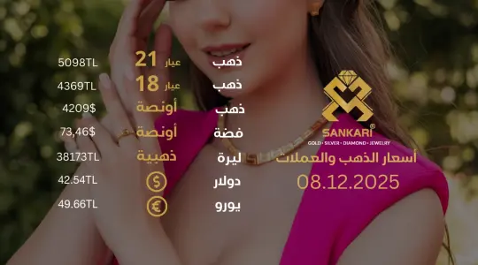 سعر الذهب اليوم في تركيا بتاريخ 2025-12-08 تحديثات دقيقة حول أسعار الذهب