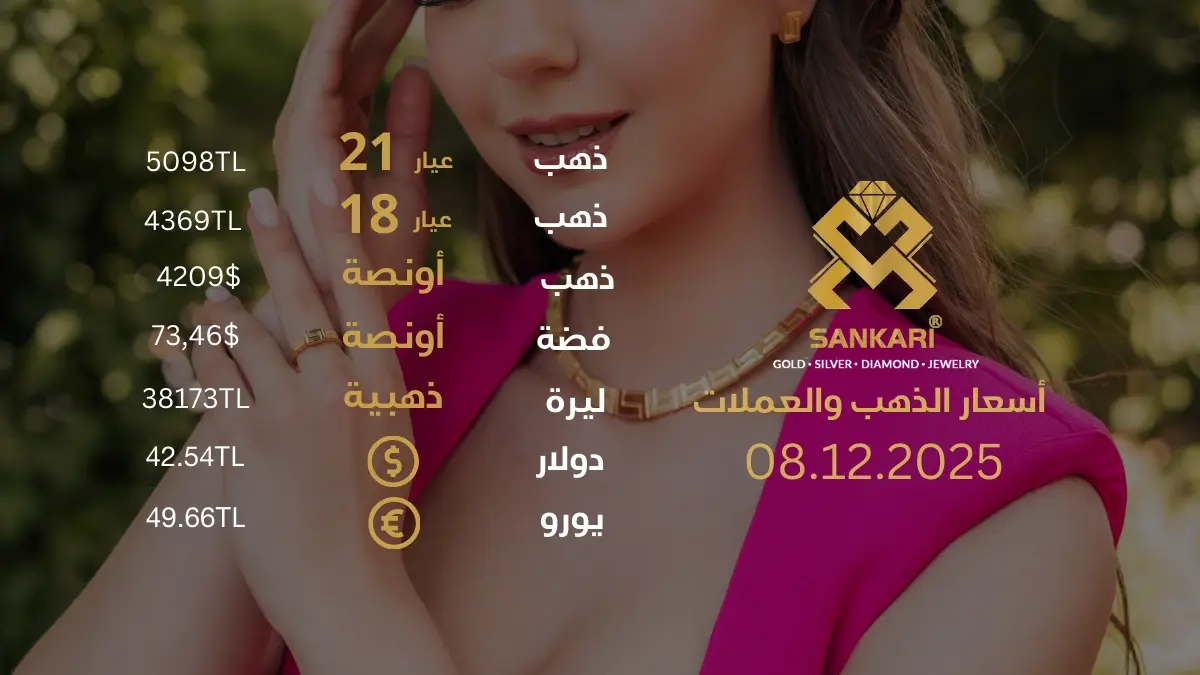 سعر الذهب اليوم في تركيا بتاريخ 2025-12-08 تحديثات دقيقة حول أسعار الذهب
