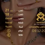 سعر الذهب اليوم في تركيا بتاريخ 2025-12-09 تحديثات دقيقة حول أسعار الذهب