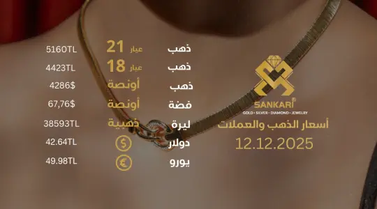 سعر الذهب اليوم في تركيا بتاريخ 2025-12-12 تحديثات دقيقة حول أسعار الذهب