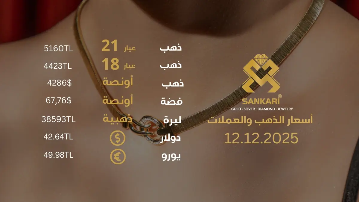 سعر الذهب اليوم في تركيا بتاريخ 2025-12-12 تحديثات دقيقة حول أسعار الذهب