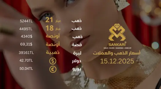 سعر الذهب اليوم في تركيا بتاريخ 2025-12-15 تحديثات دقيقة حول أسعار الذهب