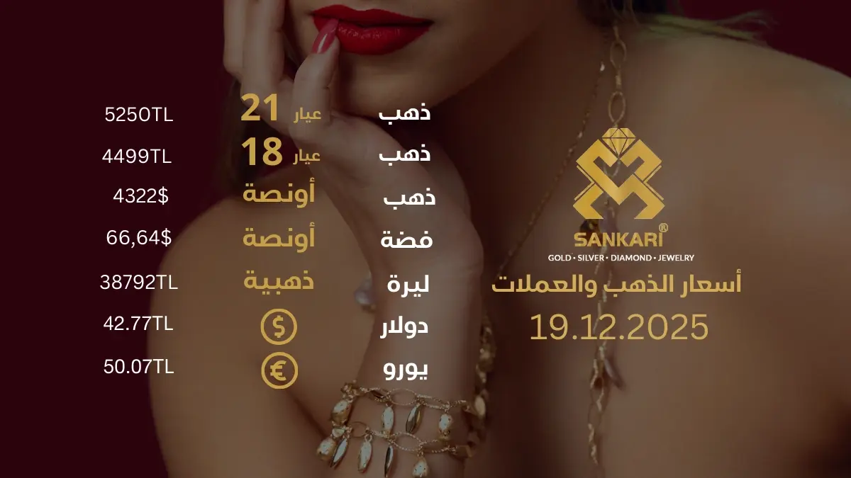 سعر الذهب اليوم في تركيا بتاريخ 2025-12-19 تحديثات دقيقة حول أسعار الذهب