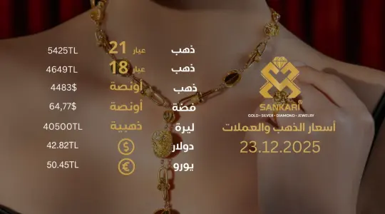 سعر الذهب اليوم في تركيا بتاريخ 2025-12-23 تحديثات دقيقة حول أسعار الذهب