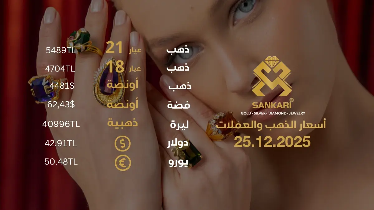 سعر الذهب اليوم في تركيا بتاريخ 2025-12-25 تحديثات دقيقة حول أسعار الذهب