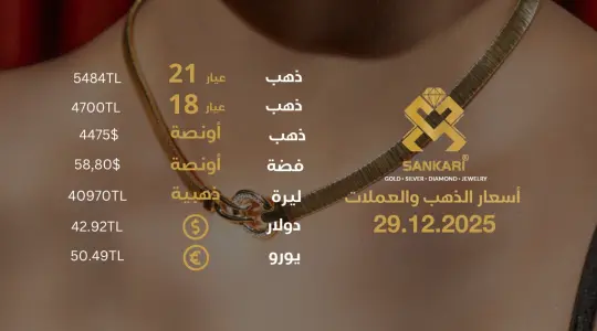 سعر الذهب اليوم في تركيا بتاريخ 2025-12-29 تحديثات دقيقة حول أسعار الذهب