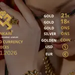 Gold Price Today in Turkey, Thirsday 01 January 2026 – Latest Gold & Currency Updates