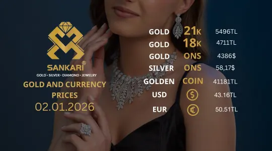 Gold Price Today in Turkey, Friday 02 January 2026 – Latest Gold & Currency Updates