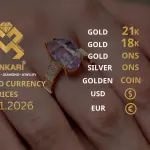 Gold Price Today in Turkey, Monday 12 January 2026 – Latest Gold & Currency Updates
