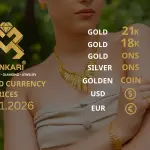 Gold Price Today in Turkey, Wednesday 28 January 2026 – Latest Gold & Currency Updates