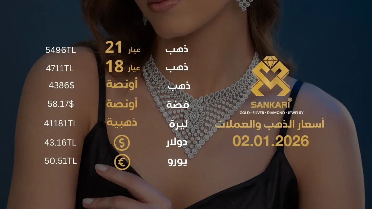 سعر الذهب اليوم في تركيا بتاريخ 2026-01-02 تحديثات دقيقة حول أسعار الذهب