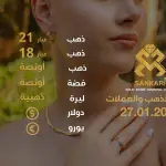 سعر الذهب اليوم في تركيا بتاريخ 2026-01-27 تحديثات دقيقة حول أسعار الذهب