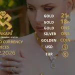 Gold Price Today in Turkey, Monday 02 February2026 – Latest Gold & Currency Updates