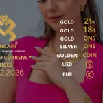Gold Price Today in Turkey, Wednesday 04 February 2026 – Latest Gold & Currency Updates