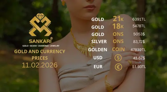 Gold Price Today in Turkey,Wednesday 11 February 2026 – Latest Gold & Currency Updates