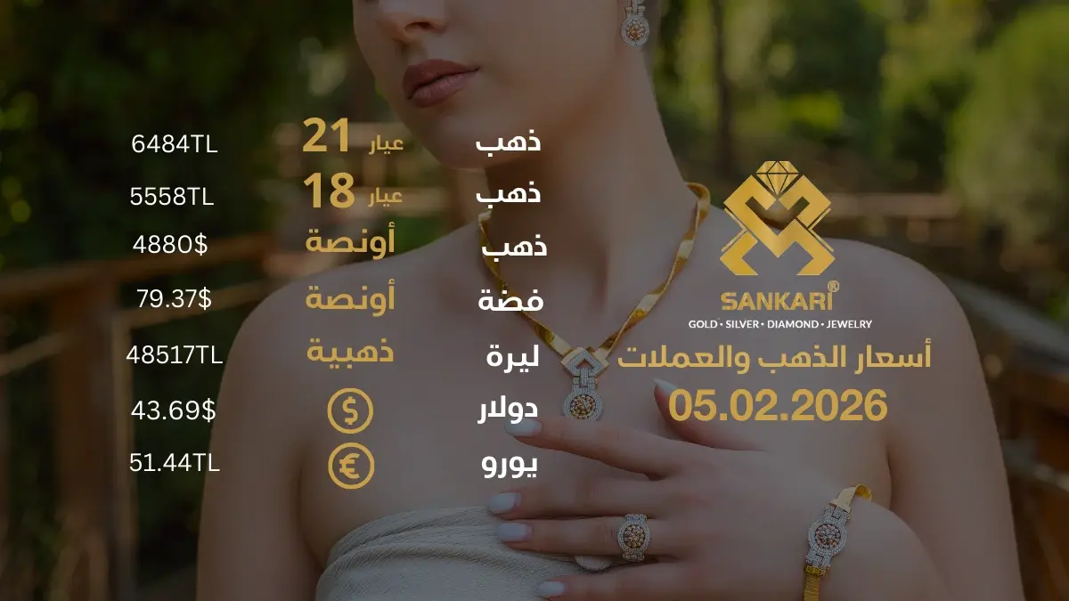 سعر الذهب اليوم في تركيا بتاريخ 2026-05-02 تحديثات دقيقة حول أسعار الذهب