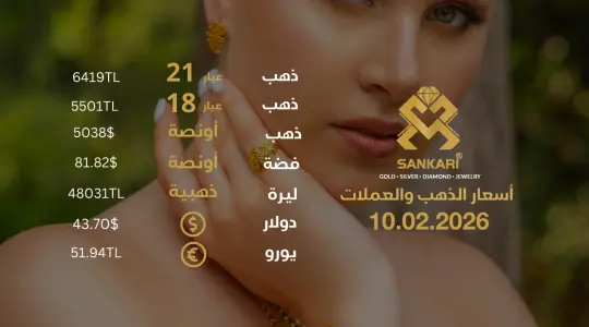 سعر الذهب اليوم في تركيا بتاريخ 2026-02-10 تحديثات دقيقة حول أسعار الذهب