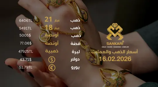 سعر الذهب اليوم في تركيا بتاريخ 2026-02-16 تحديثات دقيقة حول أسعار الذهب
