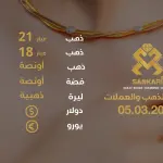 سعر الذهب اليوم في تركيا بتاريخ 2026-03-05 تحديثات دقيقة حول أسعار الذهب