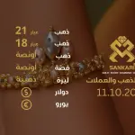 تحديث أسعار الذهب في تركيا - 11 اكتوبر 2024: سعر جرام الذهب والليرة الذهبية اليوم