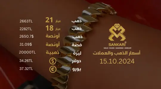 تحديث أسعار الذهب في تركيا - 15 اكتوبر 2024: سعر جرام الذهب والليرة الذهبية اليوم