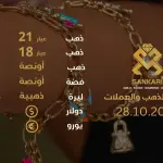 تحديث أسعار الذهب في تركيا - 28 اكتوبر 2024: