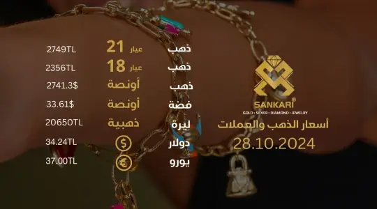 تحديث أسعار الذهب في تركيا - 28 اكتوبر 2024: