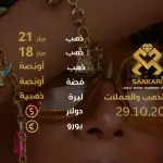 تحديث أسعار الذهب في تركيا - 29 اكتوبر 2024: