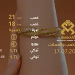 سعر الذهب في تركيا اليوم الاربعاء 17-07-2024