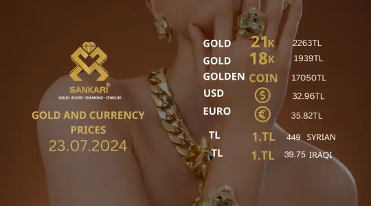 gold price today Tuesday 23-07-2024