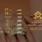 سعر غرام الذهب اليوم الجمعة 05-07-2024