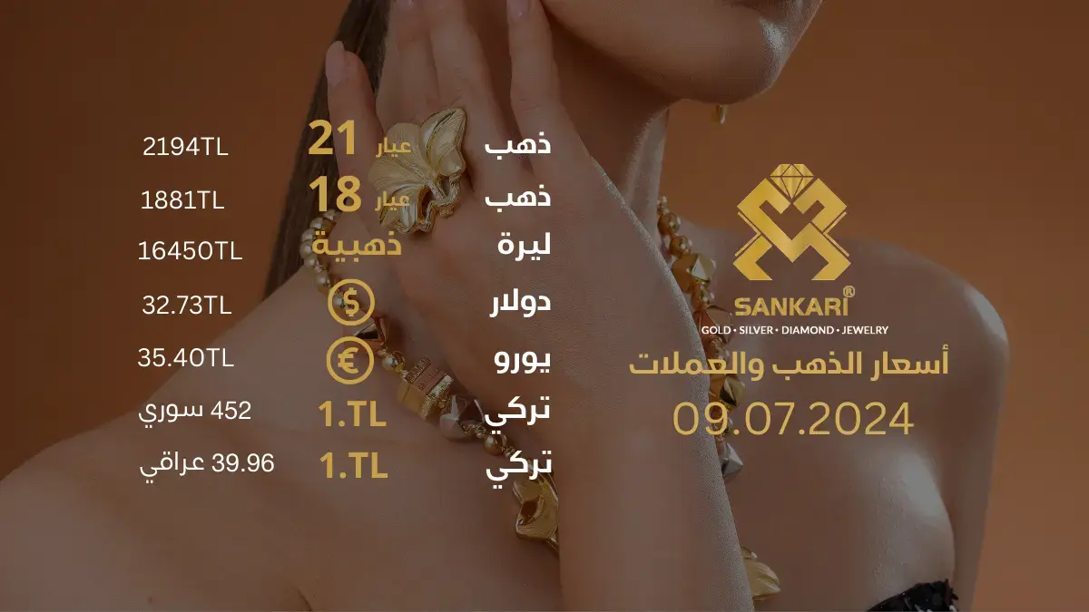 سعر الذهب في تركيا اليوم الثلاثاء 09-07-2024