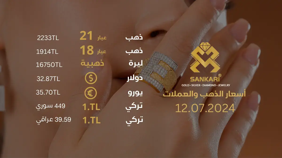 سعر الذهب في تركيا اليوم الجمعة 12-07-2024