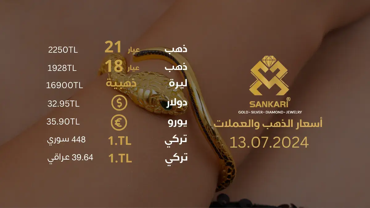 سعر الذهب في تركيا اليوم السبت 13-07-2024