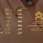 سعر الذهب في تركيا اليوم الخميس 18-07-2024