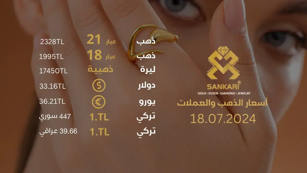 سعر الذهب في تركيا اليوم الخميس 18-07-2024