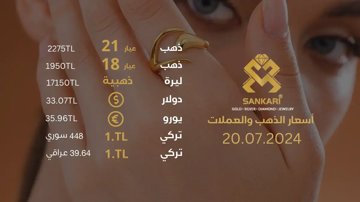 سعر الذهب في تركيا اليوم السبت 20-07-2024