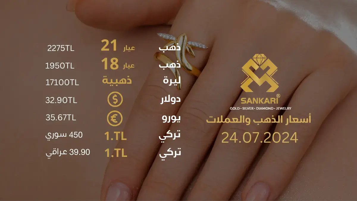 سعر الذهب في تركيا اليوم الاربعاء 24-07-2024