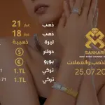 gold price today thursday 25-07-2024