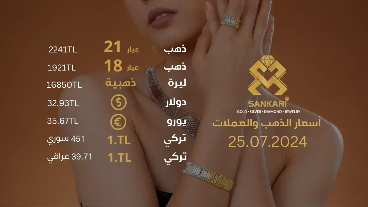 سعر الذهب في تركيا اليوم الخميس 25-07-2024