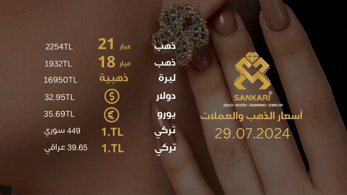 سعر الذهب في تركيا اليوم الاثنين 29-07-2024