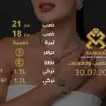 سعر الذهب في تركيا اليوم الثلاثاء 30-07-2024