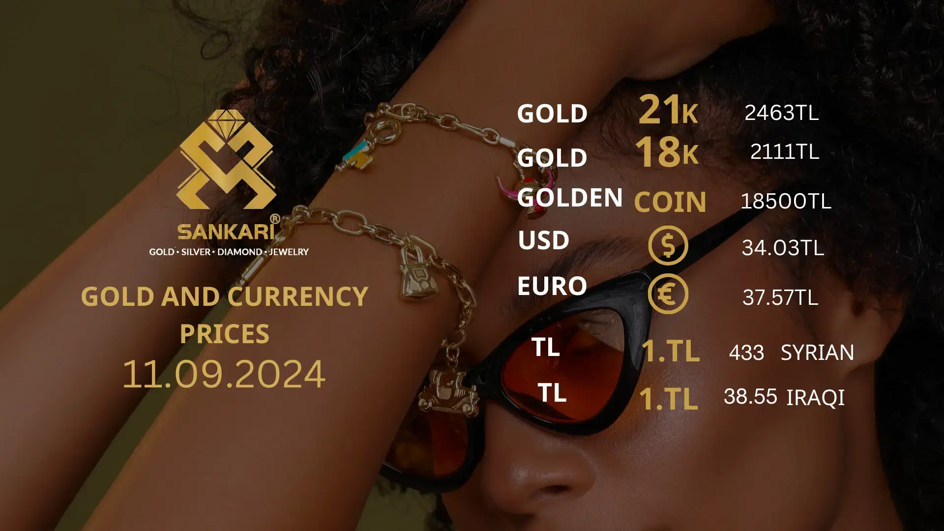 Gold Price Today, Tuesday 11 September 2024: Latest Updates Gold Prices