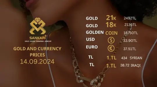 Gold Price Today, Saturday 14 September 2024: Latest Updates Gold Prices