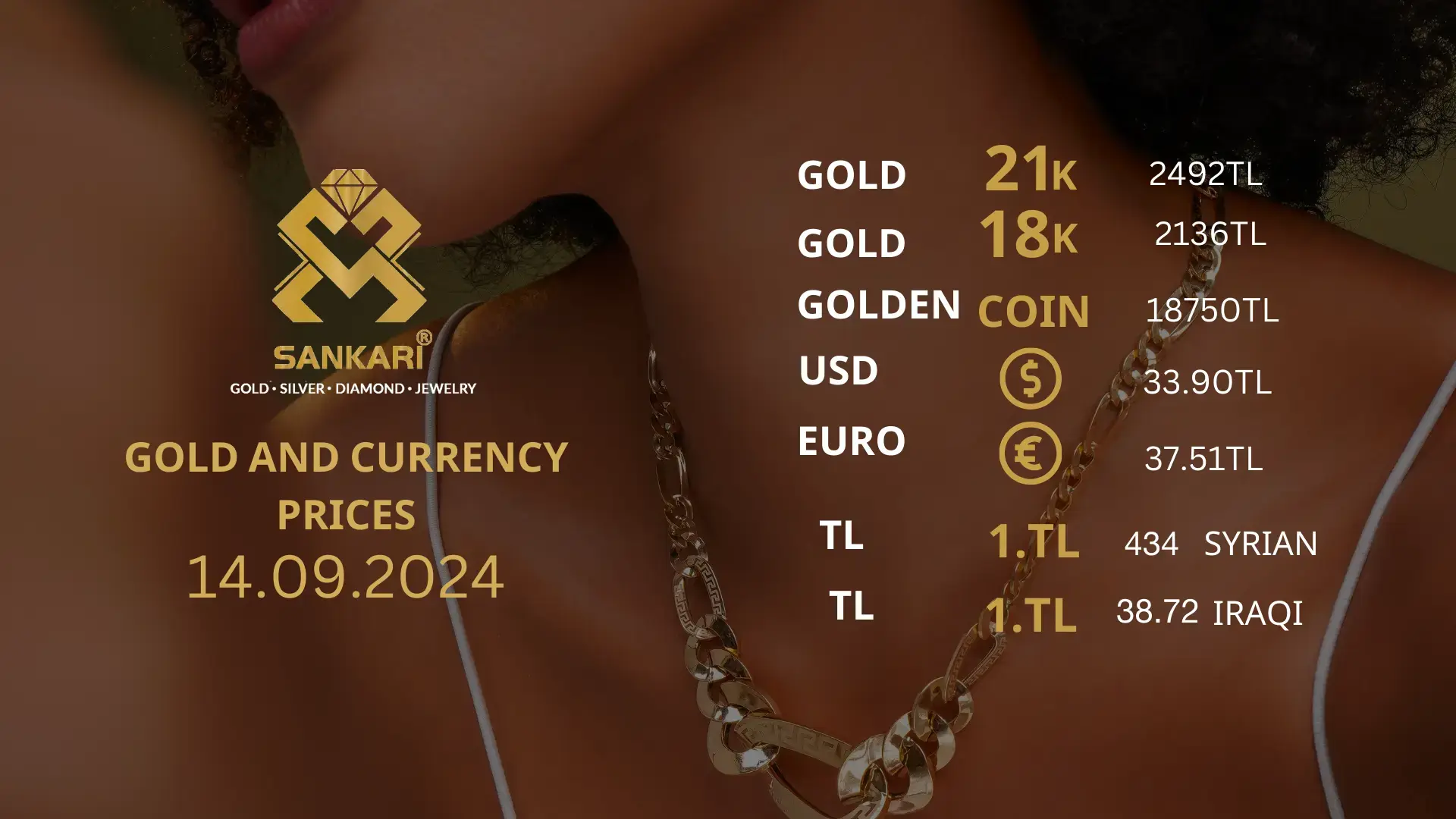 Gold Price Today, Saturday 14 September 2024: Latest Updates Gold Prices